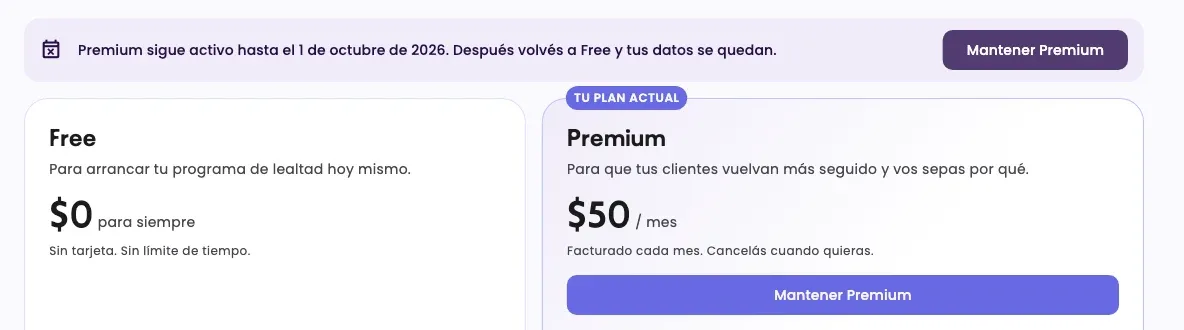 The notice that Premium stays active until a date, with Keep Premium
