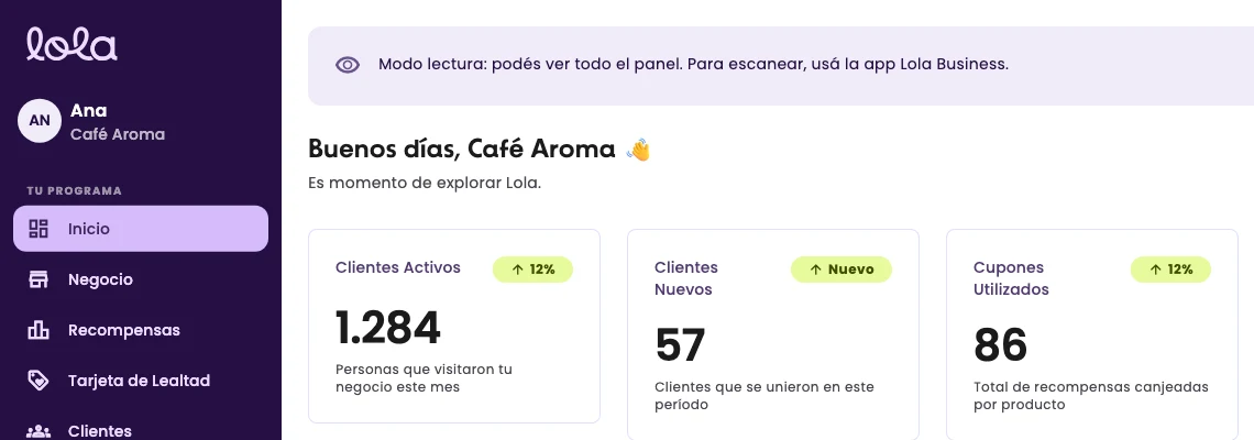 The staff Home page on the web dashboard, with the Read-only mode notice at the top and the menu on the left