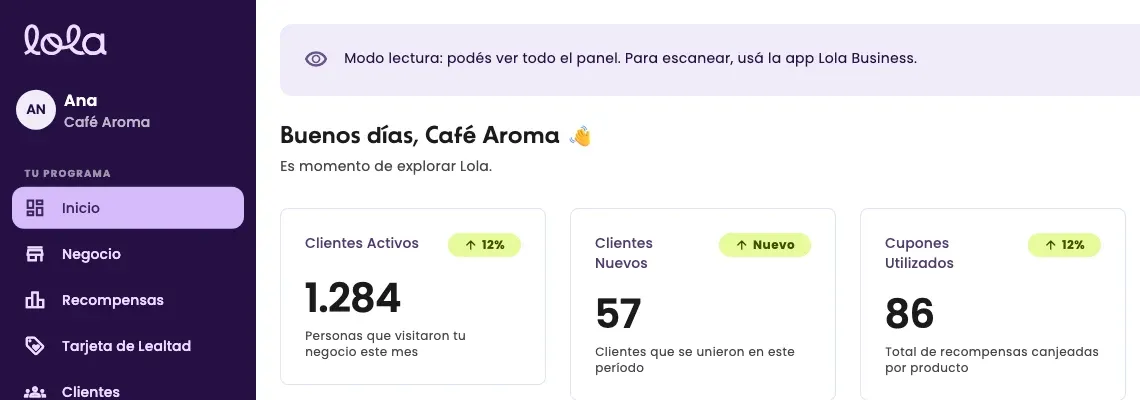 The staff Home page on the web dashboard, with the Read-only mode notice at the top and the menu on the left