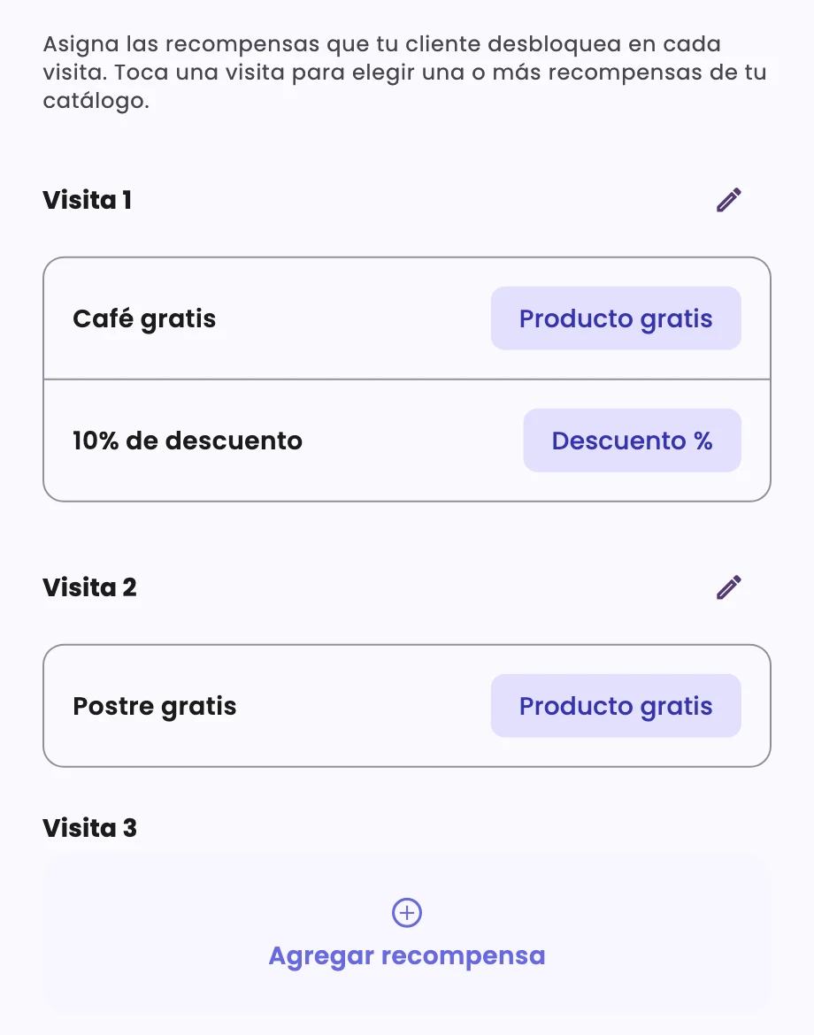 The Rewards tab, with rewards assigned to visits 1 and 2