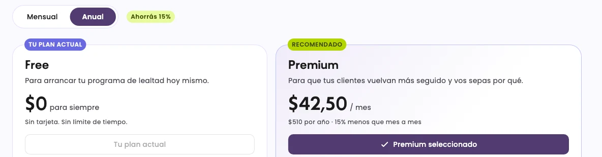 The Monthly or Annual toggle with Annual chosen and Premium selected