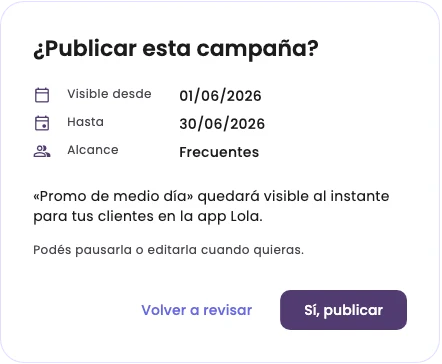 The Publish this campaign? dialog with the dates, the reach and the Yes, publish button